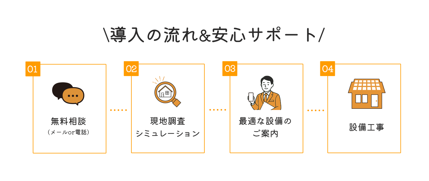 PC用画像